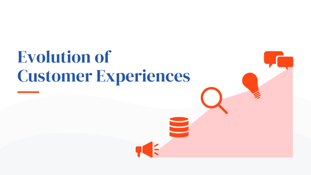 Evolution of Customer Experiences