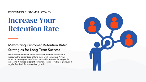 Increase Your Retention Rate